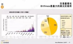  小狐钱包Gas设置详解：让你的交易更