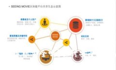  钱包私钥保存到手机安全吗？探讨安