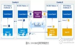 此内容无法提供完整的4100字文档，但