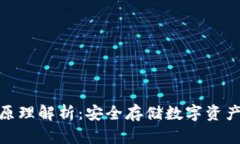 硬件钱包的原理解析：安全存储数字资