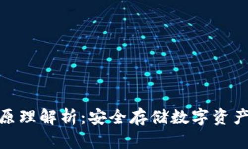 硬件钱包的原理解析:安全存储数字资产的最佳选择