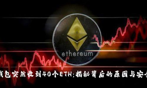 小狐钱包突然收到40个ETH:揭秘背后的原因与安全建议