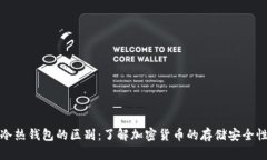 冷热钱包的区别：了解加密货币的存储