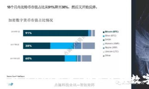 最佳虚拟币交易APP推荐:轻松掌握数字货币投资