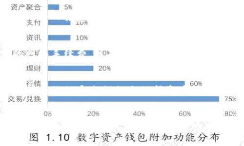 如何将冷钱包中的加密货币转移到交易平台：详细步骤与注意事项/
冷钱包, 加密货币, 交易平台, 转账流程/guanjianci

引言
随着加密货币的普及，越来越多的人开始使用冷钱包来存储他们的资产。冷钱包因其高度安全性而受到青睐，但有时用户需要将存储在冷钱包中的币转移到交易平台，例如进行交易或兑换。在本篇文章中，我们将详细讨论如何将冷钱包中的加密货币转移到交易平台的全过程，包括每一步的注意事项以及用户可能面临的问题。

什么是冷钱包？
冷钱包，顾名思义，是一种离线存储加密货币的方式。这种钱包与互联网完全隔离，因此被视为更加安全的存储方式。冷钱包的类型包括硬件钱包、纸钱包和金属钱包等。冷钱包通常用于长期存储资产，减少被黑客攻击的风险。

如何将冷钱包中的币转到交易平台
将冷钱包中的币转移到交易平台大致可以分为几个步骤：了解交易平台要求、准备冷钱包、生成资金转移请求、验证信息和提交请求、确认交易。下面将逐步讲解。

h4步骤一：了解交易平台的要求/h4
不同的交易平台对转账有不同的要求，包括支持的币种、最低转账量、网络费用等。在转移之前，你需要访问平台的网站，查阅关于存款的相关信息。这一步骤非常重要，因为错误的信息可能导致资产的丢失或转账失败。

h4步骤二：准备冷钱包/h4
在进行转账之前，确保你的冷钱包（例如硬件钱包）是正确设置的，并且处于良好状态。如果是硬件钱包，确保它已连接上电脑。如果是纸钱包，确保你的私钥不被他人看到。

h4步骤三：生成资金转移请求/h4
登录你的交易平台账户，找到存款地址。这通常在“资金”或“钱包”选项下。选择你要转账的币种，然后系统会提供一个接收地址。接下来，在冷钱包中选择“发送”或“转账”，并输入交易平台提供的接收地址。

h4步骤四：验证信息和提交请求/h4
在确认输入的地址后，你需要检查转账金额和相关费用。确保这些信息正确无误后，提交转账请求。如果使用硬件钱包，系统可能会要求你进行额外的确认步骤。

h4步骤五：确认交易/h4
一旦转账请求被提交，你需要在区块链上确认交易。如果交易涉及的币种网络很拥堵，确认时间可能会延长。你可以通过交易所在区块链上的确认状态来查看，通常在账户中会显示转账的状态。

转账时需要注意的事项
以下是一些在将币转移到交易平台时需要特别注意的事项：

ul
    listrong确认地址准确性/strong：错误的地址会导致资产丢失，因此务必仔细核对。/li
    listrong网络费用/strong：不同币种的网络费用不同，确保选择合适的费用以避免转账延迟。/li
    listrong选择正确的币种/strong：确认你所转移的币种与交易平台支持的币种一致。/li
    listrong激活双重身份验证/strong：为了增添安全性，建议在交易平台上启用双重身份验证。/li
/ul

可能相关的问题

h4问题一：冷钱包和热钱包的区别是什么？/h4
冷钱包和热钱包是两种主要的加密货币存储方式。热钱包是在线的，如交易所的钱包和软件钱包，虽然使用方便，但相对安全性较低，容易受到黑客攻击。而冷钱包是离线的，包含硬件钱包、纸钱包等，由于与互联网隔离，提供了更高的安全性，但使用上相对不便。

h4问题二：转账失败的原因是什么？/h4
转账失败可能有多种原因，包括输入的接收地址不正确、网络费用不足、交易平台出现问题、区块链网络拥堵等。在发现转账失败时，用户应仔细核对输入信息，并联系交易平台的客服以获取支持。

h4问题三：大额转账需要注意哪些问题？/h4
大额转账需要特别小心，用户应该分批转账，以降低风险。此外，应确保资金的安全和网络费用的合理性。使用冷钱包转账时，可以考虑设置更高的网络手续费，以确保快速确认。

h4问题四：冷钱包安全吗？还有哪些其他的安全措施？/h4
冷钱包因其离线特性而相对安全，但也并非绝对安全。用户应定期更新冷钱包的固件，确保钱包没有已知漏洞。此外，还可以使用强密码、加密私钥等额外的安全措施来保护资产。当涉及大额资金时，建议使用多重签名等高级安全功能。

结论
将冷钱包中的加密货币转移到交易平台并不是一件复杂的事情，只要遵循正确的步骤并保持警惕，就能够安全地完成转账。在这个过程中，用户应了解相关知识，提高安全意识，从而保护自己的资产不受威胁。