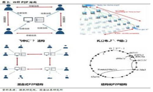为了更好地帮助你,我将为“小狐钱包bug”设计一个推广的以及相关关键词。
小狐钱包常见bug及解决方案全面解析