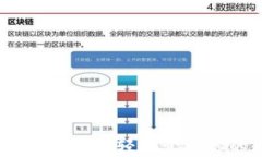 小狐钱包设备同步：轻松管理你的数字