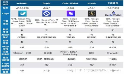 如何重置Pi币助记词? 实用指南