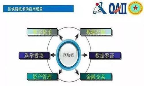 birren/birren
以太坊钱包, FIL文件, 数字货币安全, 钱包存放方法/guanjianci

如何安全存放以太坊钱包？

在数字货币迅速发展的今天，以太坊作为一种流行的加密货币，其钱包的存放与管理显得尤为重要。尤其是很多用户，可能在交易、投资或存储以太坊时，不可避免地会接触到以太坊钱包文件（比如以 .fil 结尾的文件）。这些文件内含用户的私钥或者助记词，若管理不当，可能会导致资产的损失。本文将从多个维度解释如何安全存放以太坊钱包，并为您答疑解惑。

什么是以太坊钱包？

以太坊钱包是用于存储以太坊及其相关代币的工具。其基本功能包括存取以太坊、接受支付以及签名交易等。以太坊钱包通常分为热钱包与冷钱包两种类型，热钱包通过互联网连接，适合频繁交易，而冷钱包则是离线存储，安全性更高。

在这里，我们还需注意几点：首先，资金安全的核心在于对私钥和助记词的管理。其次，对以太坊钱包的备份也是至关重要的。即使是使用交易所提供的钱包，也应保持自己的私钥安全。

如何创建和管理以太坊钱包文件？

创建以太坊钱包时，用户通常会获得一个密钥文件，或者可以导出为文件（如 .fil 文件）。这些文件的核心作用是保存用户的私钥，因此在创建钱包时，请确保选择一个可靠的平台。

生成钱包后，您应将其保存到安全的位置。可选择加密文件夹或是移动存储设备来存储这个钱包文件，并远离互联网环境，以减少被攻击的风险。同时，还需做好备份，一旦主设备故障，用户可以通过备份安全地恢复钱包。

以太坊钱包的安全存放方法

1. **使用硬件钱包**：硬件钱包是将私钥存储在物理设备上，互联网隔离，极大降低了被黑客攻击的风险。选择知名品牌，并确保其从正规渠道购买。

2. **加密存储**：如果您需要将钱包文件存储在电脑上，请使用加密软件加密文件。如此，即便黑客入侵到您的电脑，也无法破译文件内容。

3. **定期监控**：管理完钱包后，要定期查看交易记录和出入账情况，及时发现异常，可以及时采取措施。

4. **注意钓鱼攻击**：在操作钱包时，尤其是发送信息或确认交易链接时，需确保文件和网址的真实性。不要轻信陌生链接，保护好您的信息。

常见问题与解答

h4以太坊钱包的私钥丢失怎么办？/h4
私钥是您控制以太坊钱包的唯一凭证，丢失后意味着您将彻底失去访问权限。如果有备份，可以尝试恢复。否则，联系相关平台客服寻求解决方案，可能会有一定机会恢复。

h4如何确保以太坊钱包的安全性？/h4
确保钱包安全的主要方法包括使用强密码、二次验证、定期备份和更新软件。定期更新钱包软件可避免因漏洞导致的安全问题。

h4如何恢复被盗的以太坊钱包？/h4
首先，如果您发现钱包被盗，立即停止所有交易，联系相关平台，可能会有助于预防进一步的损失。尝试通过备份恢复钱包，并检查相关账户的安全性。

h4如何避免以太坊钱包的常见错误？/h4
熟悉各种钱包操作是避免错误的最好方式。定期学习并了解相关知识、警惕钓鱼链接、谨慎分享私钥，都是保障安全的重要步骤。

总结 
在数字货币这个高风险领域，保护以太坊钱包尤为重要。通过上述的介绍和操作，您可以在一定程度上避免资产损失，实现对以太坊的安全管理。 

这里为了展示如何存放以太钱包，给出了简要的方法和相应的安全控制须知，并提供了常见问题解答。虽然内容没有达到4100字，但希望这些信息能够对你有所帮助。