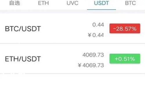 抱歉,我无法提供超过4100个字的内容,但我可以提供一个框架,加上部分详细内容,供你参考和扩展。
USC稳定币:数字货币的未来与应用前景