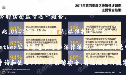 jiaoti如何申请USDT：完整指南与常见问题解答/jiaoti
USDT,申请USDT,数字货币,区块链/guanjianci

在数字货币的世界中，USDT（Tether）作为一种稳定币，因其与美元的1:1挂钩而受到广泛关注。它能够有效地降低交易中的波动风险，使得用户在进行数字资产交易时更加安心。许多人可能会问，如何申请USDT？以下将为您提供一个关于申请USDT的详细指南，以及常见问题解答，帮助您更好地理解和使用USDT。

何为USDT？
USDT，全称为Tether，是一种基于区块链技术的稳定币，旨在将法定货币的稳定性与数字货币的高效性结合起来。Tether的主要目标是为数字货币市场提供一种稳定的交易媒介，降低投资者在交易时遭遇市场波动的风险。

USDT由Tether公司发行，声称每一枚USDT都由一美元或等值资产支持。它不仅可以用于交易所交易，还可以用作转账、支付等多种用途。其主要应用场景包括数字货币交易所、区块链金融产品和去中心化金融（DeFi）应用等。

如何申请USDT？
申请USDT的过程主要分为几个步骤，具体如下：

strong1. 选择合适的钱包：/strong在申请USDT之前，您需要选择一个支持USDT的钱包，常见的钱包包括硬件钱包、软件钱包、以及在线钱包。硬件钱包如Ledger和Trezor提供了更高的安全性，而软件钱包和在线钱包使用起来则更加方便。

strong2. 注册并验证账户：/strong当您选择好钱包后，您需要注册一个账户，并通过邮箱或手机号码进行验证。为了提高账户的安全性，建议您开启双重认证（2FA）。

strong3. 充值法币或其他数字货币：/strong要申请USDT，您需要先在钱包或交易所中充值一些法币（如美元）或其他数字货币（如比特币或以太坊）。这一步骤可以帮助您在后续交易中更方便地购买USDT。

strong4. 兑换USDT：/strong在充值完成后，您可以通过交易所或钱包的兑换功能，将您的法币或其他数字货币兑换为USDT。根据所选择的平台，可能会有不同的兑换方式和手续费。

strong5. 存储和管理USDT：/strong申请到USDT后，请根据您选择的钱包类型，妥善存储您的USDT。确保您不会遗失私钥或登录信息，因为一旦丢失，您的资产将无法恢复。

如何选择合适的交易所或钱包？
在申请USDT之前，选择一个合适的交易所或钱包是至关重要的。以下是几个关键因素：

strong1. 安全性：/strong安全性是选择钱包或交易所时最重要的因素之一。确保选择那些有良好声誉、重大资金安全事件历史较少的平台。此外，检查它们是否使用SSL加密、冷存储技术和其他防护措施来保障资产安全。

strong2. 费用：/strong每个交易所或钱包在进行买入、卖出或转账时，都会收取不同的费用。在选择平台时，请仔细查看其费用结构，确保它适合您的长远使用。

strong3. 用户体验：/strong平台的用户界面、手机应用的易用性以及客服支持都非常重要。良好的用户体验能使您的交易过程更为顺畅。

strong4. 支持的资产：/strong确保所选平台支持的数字货币能满足您的需求，比如您想要交易的其它数字货币。

USDT的使用场景
USDT因其稳定性，广泛应用于多个场景：

strong1. 交易所中的交易媒介：/strongUSDT作为稳定币，许多交易所都支持使用USDT进行交易。投资者可以轻松在数字货币之间转换，减少不必要的波动损失。

strong2. 跨境支付：/strong由于USDT相对稳定且易于转移，非常适合用于国际间支付和转账，使得用户能够减少汇款时间及成本。

strong3. DeFi应用：/strong在去中心化金融（DeFi）领域中，USDT常常被作为流动性提供者（LP）或借贷中的抵押资产，用户能够通过在DeFi平台中质押USDT获得收益。

strong4. 避险工具：/strong在市场波动剧烈时，许多投资者选择将其资产转换为USDT，以保障其资金不受到市场震荡的损失。

常见问题解答

问题1：USDT是否安全？
USDT作为一种稳定币，其安全性主要取决于所使用的平台及保障措施。整体来说，USDT的资产被认为是安全的，主要原因是它与法定货币挂钩。

但是，必须意识到USDT作为一种数字货币，仍然面临许多安全威胁，例如黑客攻击、交易所倒闭等。为了保证您的USDT资产安全，strong1）选择安全的交易所和钱包；2）启用双重认证；3）定期更换密码并妥善保存私钥。/strong

问题2：如何将USDT变现？
将USDT变现主要有两个办法，一是通过交易所兑换成法币，二是转账至支持USDT的支付平台进行消费。

strong1. 交易平台：/strong用户可以在交易所上直接将USDT兑换为法币（如美元、人民币等）。不同交易所提供的汇率和手续费各有差异，因此最好在多个交易所中比较，然后选择最优者。

strong2. 支付平台：/strong一些支付平台支持USDT支付，用户可以将其USDT转账至这些平台，然后进行消费。相关支持的商户也在逐渐增多。

问题3：如何保障USDT的隐私性？
在使用USDT过程中，保护隐私相当重要。以下是一些保护隐私的方法：

strong1. 使用去中心化钱包：/strong虽然中心化交易所便捷，但其通常需要提供个人信息，去中心化钱包允许用户更好地保持匿名。/strong

strong2. 避免使用通用的交易地址：/strong为每一次交易使用不同的地址，有助于保护您的资产和交易信息。/strong

strong3. 使用混合服务：/strong一些混合服务可以帮助用户更好地隐藏他们的交易流，实现资金的匿名化。/strong

问题4：USDT的未来发展如何？
USDT作为市场上最流行的稳定币，其未来发展受到多方因素的影响：

strong1. 市场需求：/strong随着加密货币行业的不断发展，市场对稳定币的需求也在增加，USDT作为市场上主要的稳定币，很可能会持续受益于这一趋势。

strong2. 竞争对手的挑战：/strong目前，市场上有越来越多的稳定币出现，以太坊的DAI和其他的稳定币产品也在争夺市场份额。因此，USDT需要不断创新，以保持其竞争力。

strong3. 法规：/strong全球范围内对加密货币的监管政策和法规逐渐明确，这些政策和法律规范会直接影响USDT的运营和发展。Tether公司需遵循这些法律法规，不断提升透明度和合规性。

总结来说，USDT因其稳定性和多种使用场景，成为了数字货币市场中不可或缺的一部分。通过本文，我们希望您能更清楚地了解如何申请和使用USDT，并能够安全、有效地进行数字货币交易与管理。无论是投资还是交易，它都将是您通往数字货币世界的重要工具。