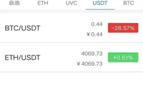 如何恢复您的Copay钱包: 完整指南与技巧