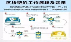 小狐钱包：如何在队列中实现高效的资