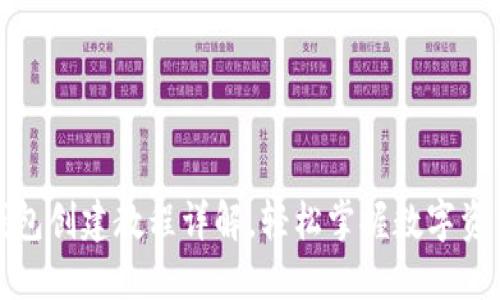 小狐钱包创建教程详解,轻松掌握数字资产管理