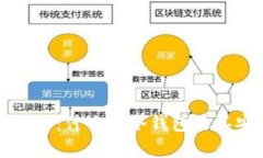 冷钱包的地址：什么是冷钱包及其安全