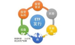 小狐钱包真假对比：如何识别真伪，确