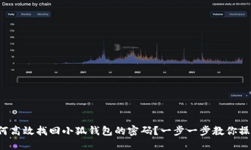 如何高效找回小狐钱包的密码?一步一步教你操作!