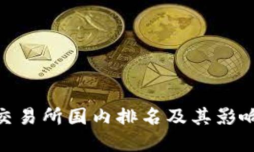 BitMart交易所国内排名及其影响因素详解