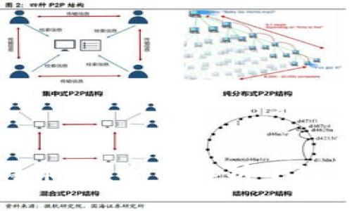 小狐钱包可以存比特币吗?全面解析小狐钱包的功能与安全性