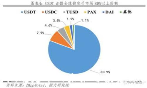 USDT币:稳定币的未来与投资价值分析