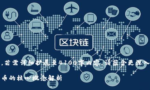 注意:以下内容仅为示例,若需详细扩展至4100字内容,请蕴含更深入的相关知识和案例分析。
公钥与钱包地址:加密货币的核心概念解析
