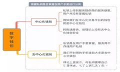 br苹果手机小狐钱包下载安装：一步到
