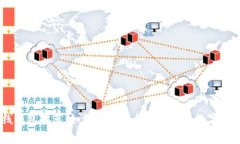最佳Bitcoin在线钱包推荐：如何选择安
