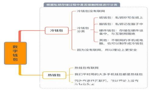 如何在小狐钱包中添加USDT合约地址?详尽指南与常见问题解答