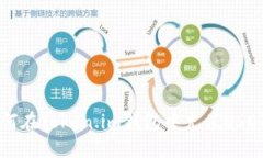 如何在Token.im钱包中充值USDT币