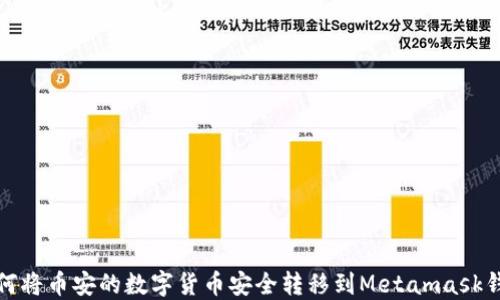 如何将币安的数字货币安全转移到Metamask钱包