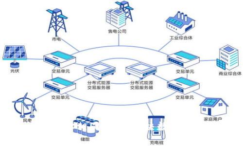 和关键词
小狐钱包创建的地址相同:如何解决数字资产管理中的疑惑
