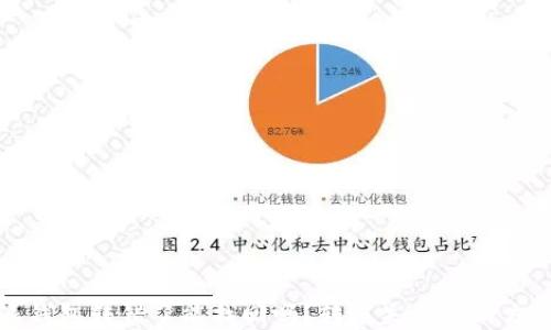 比特派钱包转错了能找回吗?转账失误解决方案详解