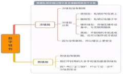比特币钱包安全指南：如何防止比特币
