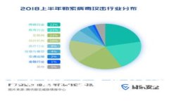 如何选择适合你的钱包桌面设计？实用