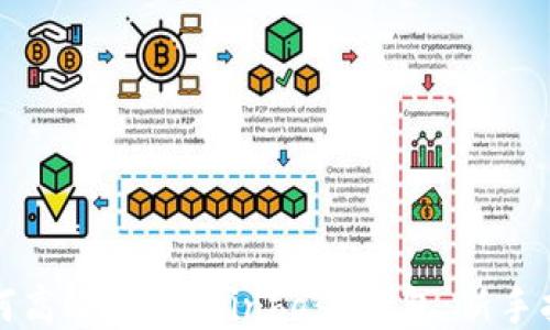 如何高效使用Coinbase钱包:新手指南