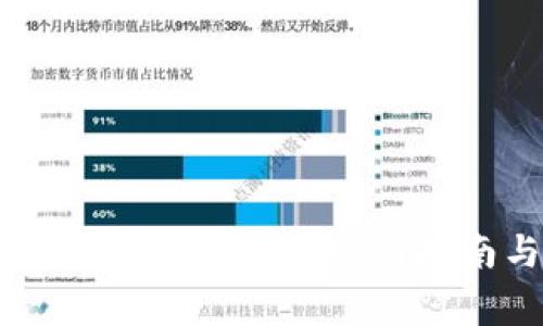 小狐狸钱包如何更改密码保护:实用指南与常见问题解答