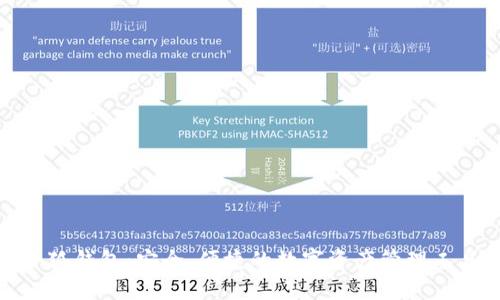 小狐钱包:安全、便捷的数字资产管理工具