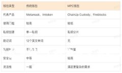MetaMask手续费详解：了解你在交易时需