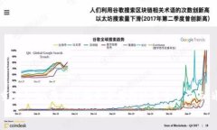   虚拟货币手机版钱包：安全方便的数