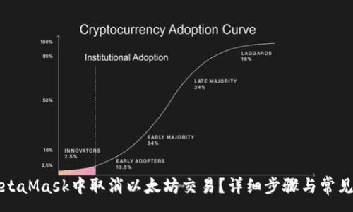 :
如何在MetaMask中取消以太坊交易?详细步骤与常见问题解答
