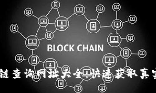 br
USDT区块链查询网址大全:快速获取真实交易信息
