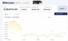 1. 和关键词如何在小狐钱包中添加中本