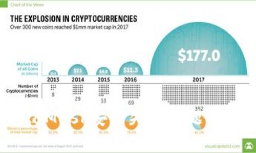 解决MetaMask安装失败问题的全面指南