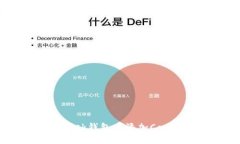 如何在MetaMask钱包中添加Core网络步骤详