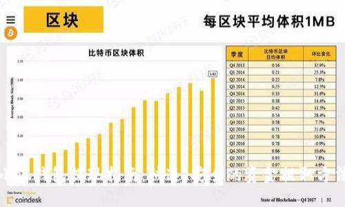 小狐钱包提现指南:快速、安全的资金提取方法