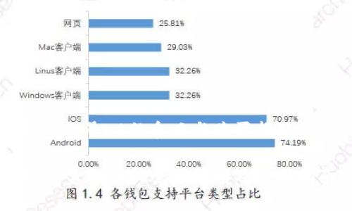 钱包型号KB的含义与购买指南
钱包型号KB的全面解析及购买指南