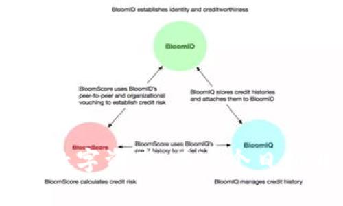 baioti数字货币五行电子钱包：安全便捷的加密资产管理工具/baioti
数字货币, 电子钱包, 加密资产, 五行理论/guanjianci

随着数字货币的迅速发展与普及，越来越多的人开始关注如何安全有效地管理自己的数字资产。在这个背景下，电子钱包应运而生，并逐渐成为数字货币的主要存储与交易工具。在众多电子钱包中，五行电子钱包因其综合的管理功能和多样化的安全措施而备受推崇。本文将详细探讨数字货币五行电子钱包的特点、优势，并回答一些相关问题。

一、什么是五行电子钱包？
五行电子钱包是一种基于区块链技术的数字资产管理工具，旨在为用户提供便捷、安全的数字货币存储与交易服务。五行电子钱包融合了五行理论，强调“木、火、土、金、水”五种元素之间的和谐与平衡，通过多种功能模块，帮助用户在管理数字资产时实现善用资源、风险及收益的最优平衡。

二、五行电子钱包的主要功能
五行电子钱包提供了多种重要的功能，以满足用户的不同需求。以下是其主要功能：
ul
listrong安全存储/strong：五行电子钱包采用多重加密技术，确保用户资金的安全性。同时，钱包支持冷存储与热钱包的结合，进一步提升安全保障。/li
listrong多币种支持/strong：该钱包支持众多主流数字货币，如比特币、以太坊、莱特币等，用户可在同一平台管理多种数字资产。/li
listrong便捷交易/strong：用户能够通过简单的几步完成数字货币的转账与兑换，支持即时交易，大大提升用户体验。/li
listrong财富管理/strong：五行电子钱包提供全面的资产管理工具，用户能够随时查询资产的变化，进行收益分析与财务规划。/li
listrong社区交流/strong：钱包内置社区交流功能，用户可以与其他数字货币爱好者分享经验，获取最新市场信息。/li
/ul

三、五行电子钱包的优势
相比于其他电子钱包，五行电子钱包有以下几个显著的优势：
ul
listrong理论创新/strong：将五行理论应用于数字资产管理，强调各方面的平衡与协调，用户可以在收益和风险之间找到最佳的平衡点。/li
listrong用户体验/strong：设计简洁、操作直观，即使没有专业知识的用户也能轻松上手。/li
listrong社区支持/strong：五行电子钱包致力于构建一个活跃的用户社区，定期开展线上线下活动，增加用户的黏性。/li
listrong技术实力/strong：依托强大的技术团队，五行电子钱包持续系统，确保用户数据安全及交易速度。/li
/ul

四、五行电子钱包的安全性
安全性是数字货币用户最关心的问题之一。五行电子钱包在安全性方面采取了多项措施：
ul
listrong多重验证/strong：用户在进行重要操作之前，需要通过多种方式进行验证，包括手机短信验证、邮箱验证等。/li
listrong数据加密/strong：钱包内的数据采用行业领先的加密技术，确保用户信息不被泄露。/li
listrong定期审计/strong：团队定期进行安全审计，发现潜在漏洞并及时修复。/li
/ul

五、常见问题解答

问题一：五行电子钱包与传统电子钱包有什么区别？
五行电子钱包与传统电子钱包的主要区别在于以下几个方面：
ul
listrong理念差异/strong：五行电子钱包结合了中国古代五行理论，强调数字资产管理的综合性与整体性。而传统钱包往往侧重于基础的存储与交易功能。/li
listrong功能丰富/strong：五行电子钱包在传统电子钱包的基础上，增加了多项功能，如财富管理及社区交流，使其更具吸引力。/li
listrong用户体验/strong：界面设计上，五行电子钱包追求简约而不简单，旨在提供更好的用户体验，提升用户的使用感受。/li
/ul

问题二：如何安全使用五行电子钱包？
使用五行电子钱包时，可以参考以下安全使用条款：
ul
listrong设置强密码/strong：确保使用复杂的密码，并定期更换，避免使用简单的密码，增强账户的安全性。/li
listrong开启双重验证/strong：建议用户启用双重验证功能，增加额外的安全层，减少账户被盗的风险。/li
listrong定期备份/strong：定期备份钱包中的私钥与助记词，确保在设备丢失或损坏后能够找回资金。/li
listrong谨慎点击链接/strong：对于来自陌生人的链接和邮件，要保持警惕，防止钓鱼诈骗。/li
/ul

问题三：数字货币的价格波动大，投资时需要注意哪些方面？
在投资数字货币时，除了选择合适的电子钱包外，还需时刻关注市场动态，以下是一些建议：
ul
listrong市场研究/strong：定期关注数字货币市场的新闻和分析，了解不同货币的市场表现，避免盲目投资。/li
listrong风险评估/strong：在决定投资金额前，评估自身的财务状况，量入为出，切勿投入超过自身承受能力的资金。/li
listrong组合投资/strong：建议分散投资，避免将所有资金集中在一种资产上，降低风险。/li
listrong长期持有与短期交易搭配/strong：根据自身的风险承受能力，可以选择长期持有与短期交易相结合的方式，以平衡风险与收益。/li
/ul

问题四：五行电子钱包未来的发展趋势是什么？
展望未来，五行电子钱包将继续发展，以下是其可能的趋势：
ul
listrong功能多元化/strong：未来五行电子钱包可能会增加更多与日常生活相关的功能，如关联购物、支付等，提升用户的使用便捷度。/li
listrong跨链支持/strong：逐渐支持更多区块链之间的互通，用户能够在不同链上方便地进行资产转移。/li
listrongAI技术应用/strong：人工智能的应用将能够帮助用户做出更好的投资决策，提供个性化的理财建议。/li
listrong全球市场扩张/strong：随着数字货币的普及，五行电子钱包也将开拓更多市场，致力于为全球用户提供优质服务。/li
/ul

总之，五行电子钱包以其独特的理念和专业的服务，成为了数字货币管理的优秀选择。无论你是新手还是老手，五行电子钱包都能帮助你安全、方便地管理自己的数字资产。在这个日新月异的技术时代，伴随五行电子钱包一起，抓住数字货币的机遇，为自己的未来投资增值。