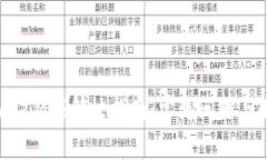 MetaMask错误解决指南：常见问题与解决