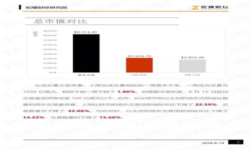 如何安全高效地转移以太坊钱包:完整指南