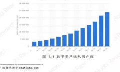 和关键词设置如何删除小狐钱包地址：